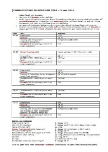 medication schedule